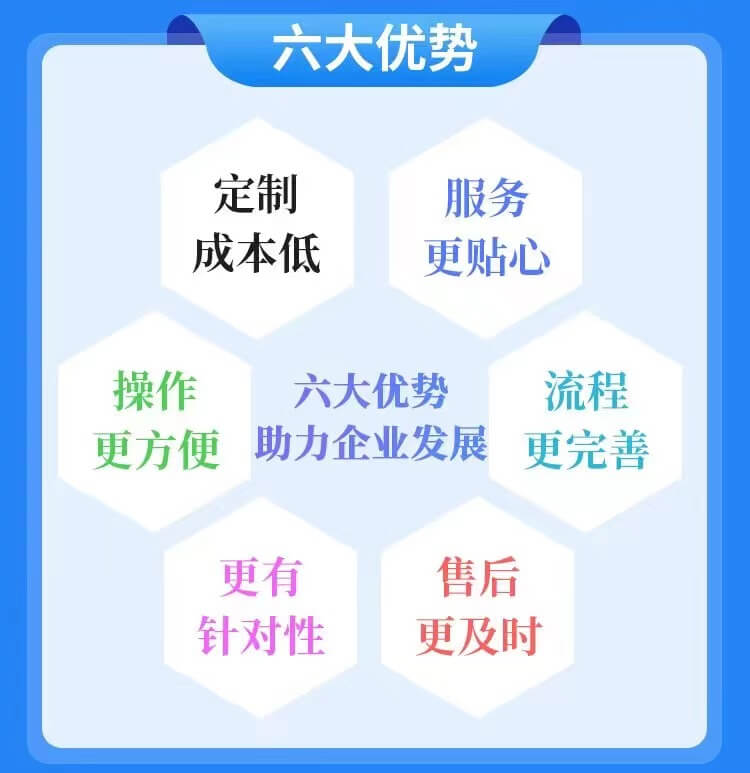 尚博思POS收銀系統(tǒng)定制開發(fā)服務