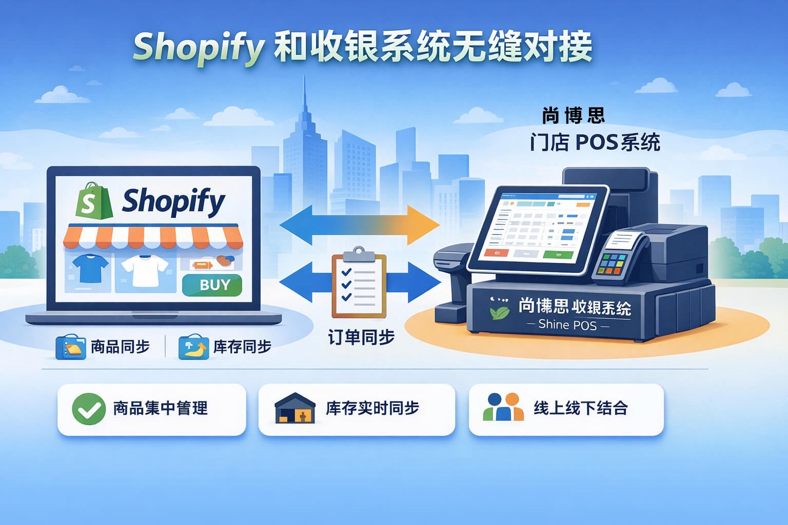Shopify做電商，為什么必須搭配一套尚博思專業(yè)POS收銀系統(tǒng)？